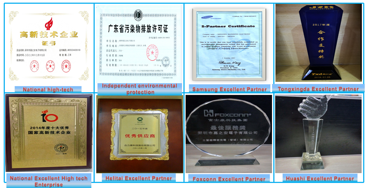 Honor display