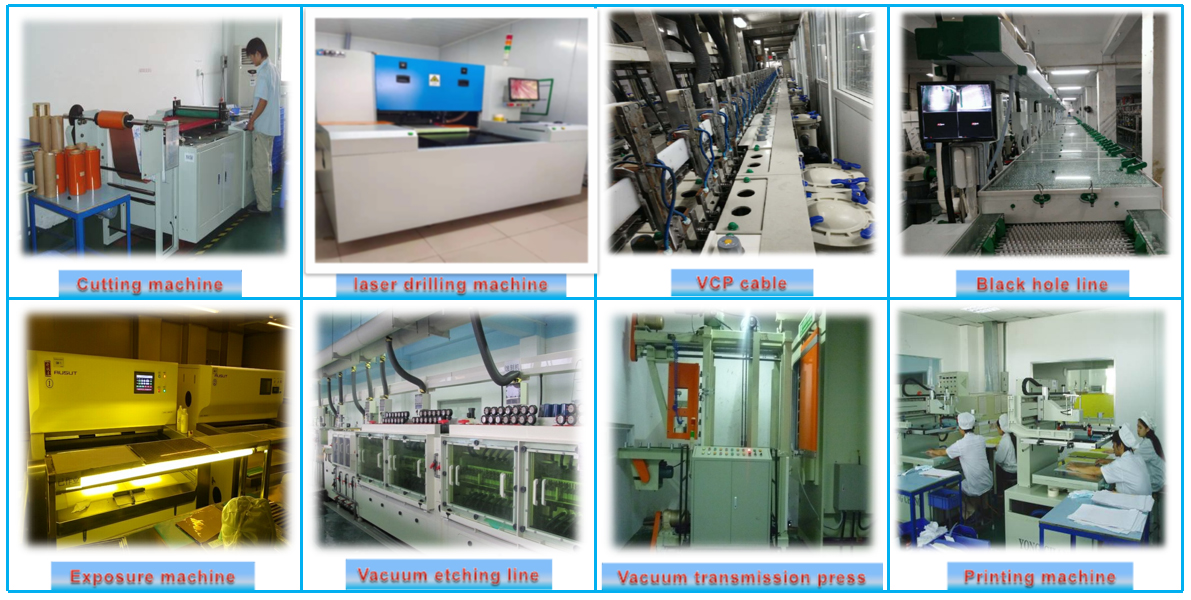 Production equipment display